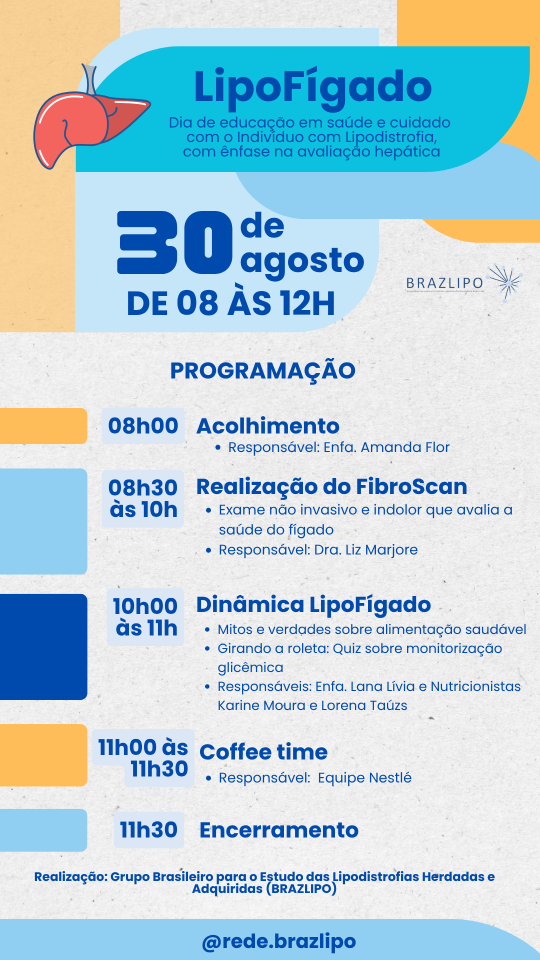 Lipofigado